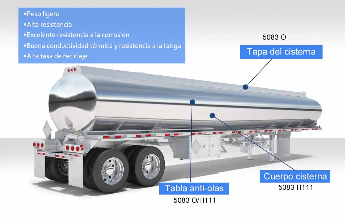 5 ventajas de 5083 placa de aluminio para carrocería cisterna