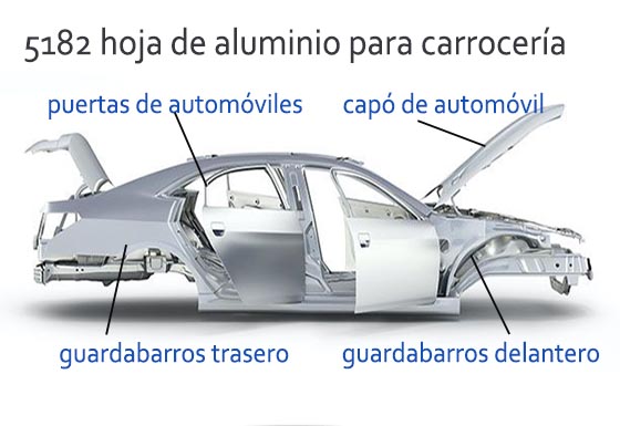 5182 hoja de aluminio para carrocería